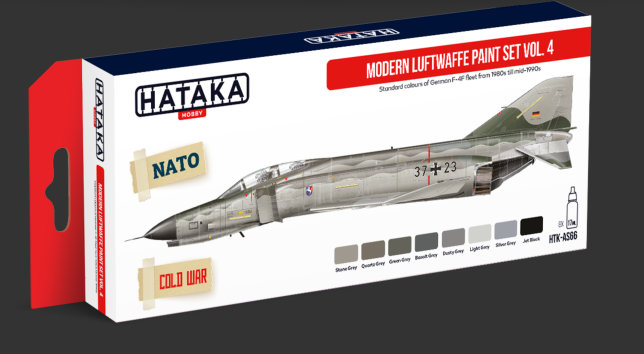 Scale Model Paint Conversion Chart